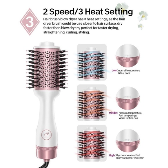 Hair dryer brush - 4 in 1 - Picture 4 of 6
